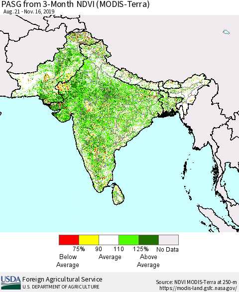 Southern Asia PASG from 3-Month NDVI (MODIS-Terra) Thematic Map For 11/11/2019 - 11/20/2019