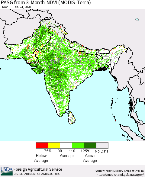 Southern Asia PASG from 3-Month NDVI (MODIS-Terra) Thematic Map For 1/21/2020 - 1/31/2020