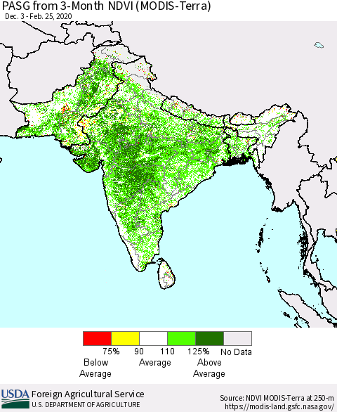 Southern Asia PASG from 3-Month NDVI (MODIS-Terra) Thematic Map For 2/21/2020 - 2/29/2020