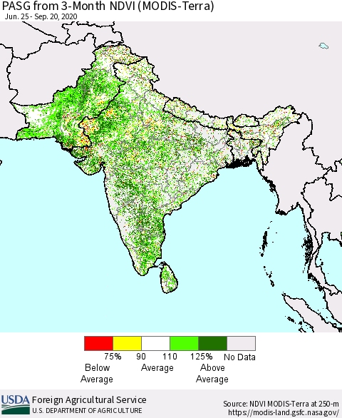 Southern Asia PASG from 3-Month NDVI (Terra-MODIS) Thematic Map For 9/11/2020 - 9/20/2020
