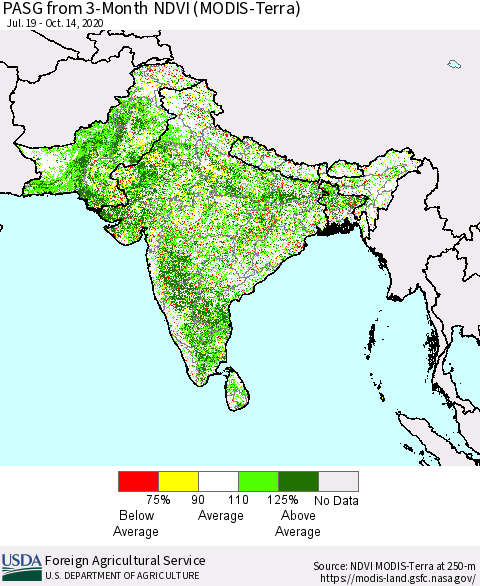Southern Asia PASG from 3-Month NDVI (Terra-MODIS) Thematic Map For 10/11/2020 - 10/20/2020