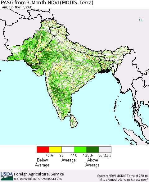 Southern Asia PASG from 3-Month NDVI (MODIS-Terra) Thematic Map For 11/1/2020 - 11/10/2020