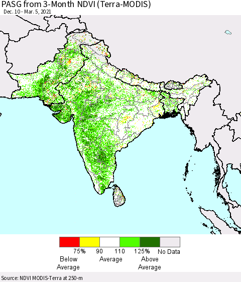 Southern Asia PASG from 3-Month NDVI (Terra-MODIS) Thematic Map For 2/26/2021 - 3/5/2021