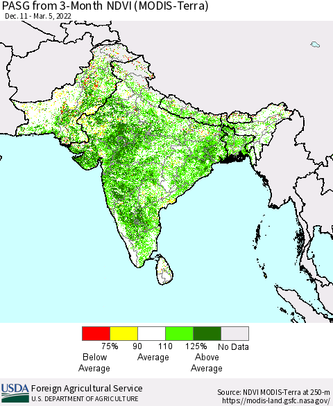 Southern Asia PASG from 3-Month NDVI (Terra-MODIS) Thematic Map For 3/1/2022 - 3/10/2022