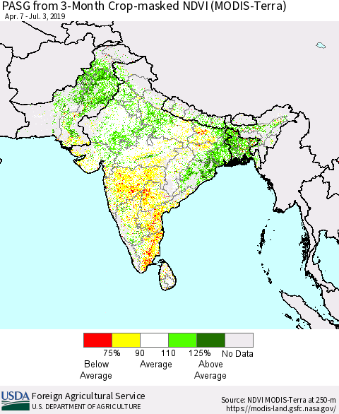 Southern Asia PASG from 3-Month Crop-masked NDVI (MODIS-Terra) Thematic Map For 7/1/2019 - 7/10/2019