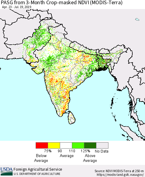 Southern Asia PASG from 3-Month Crop-masked NDVI (MODIS-Terra) Thematic Map For 7/11/2019 - 7/20/2019