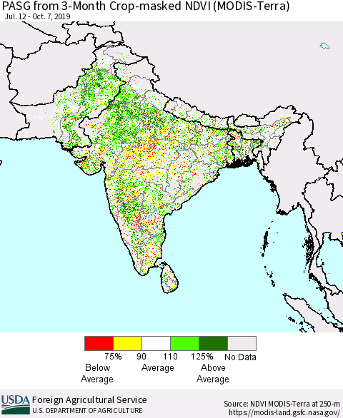 Southern Asia PASG from 3-Month Crop-masked NDVI (MODIS-Terra) Thematic Map For 10/1/2019 - 10/10/2019