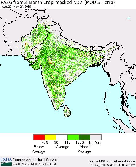Southern Asia PASG from 3-Month Cropland NDVI (Terra-MODIS) Thematic Map For 11/21/2019 - 11/30/2019