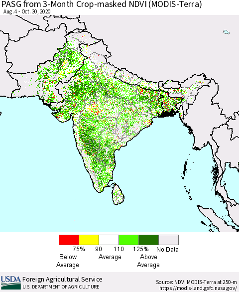 Southern Asia PASG from 3-Month Cropland NDVI (Terra-MODIS) Thematic Map For 10/21/2020 - 10/31/2020