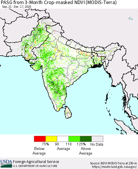 Southern Asia PASG from 3-Month Cropland NDVI (Terra-MODIS) Thematic Map For 12/11/2020 - 12/20/2020
