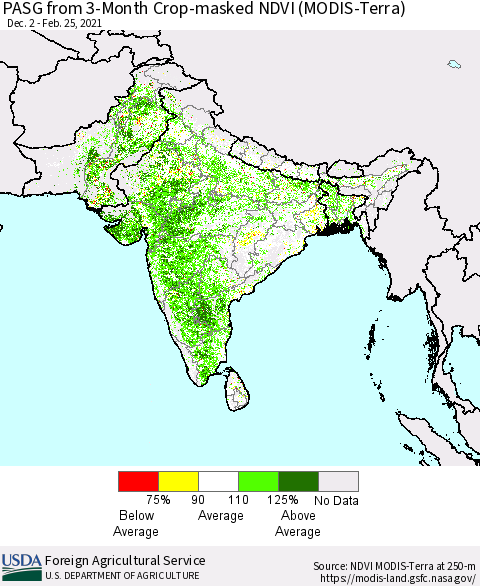 Southern Asia PASG from 3-Month Crop-masked NDVI (MODIS-Terra) Thematic Map For 2/21/2021 - 2/28/2021