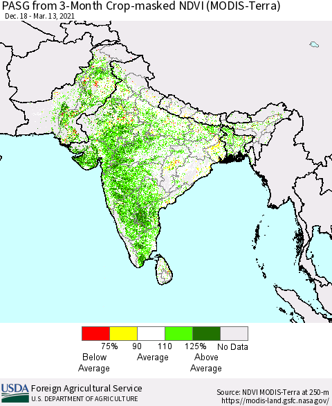 Southern Asia PASG from 3-Month Crop-masked NDVI (MODIS-Terra) Thematic Map For 3/11/2021 - 3/20/2021