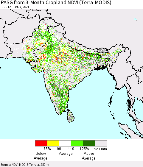 Southern Asia PASG from 3-Month Cropland NDVI (Terra-MODIS) Thematic Map For 9/30/2021 - 10/7/2021