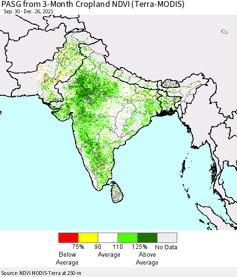 Southern Asia PASG from 3-Month Cropland NDVI (Terra-MODIS) Thematic Map For 12/19/2021 - 12/26/2021