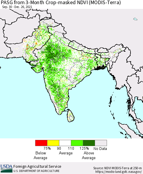 Southern Asia PASG from 3-Month Cropland NDVI (Terra-MODIS) Thematic Map For 12/21/2021 - 12/31/2021