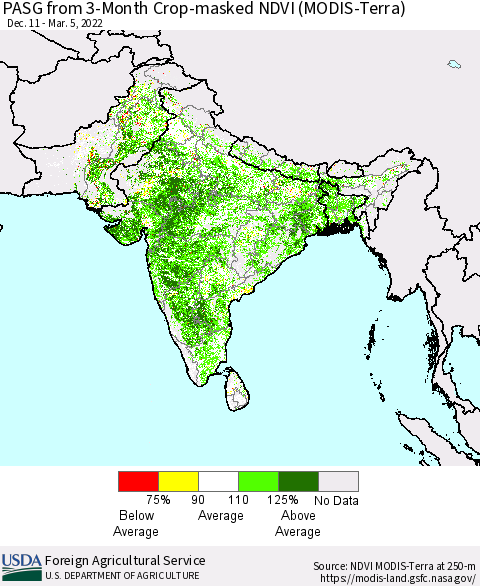 Southern Asia PASG from 3-Month Cropland NDVI (Terra-MODIS) Thematic Map For 3/1/2022 - 3/10/2022