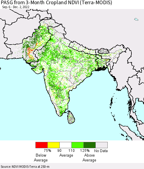 Southern Asia PASG from 3-Month Cropland NDVI (Terra-MODIS) Thematic Map For 11/25/2022 - 12/2/2022