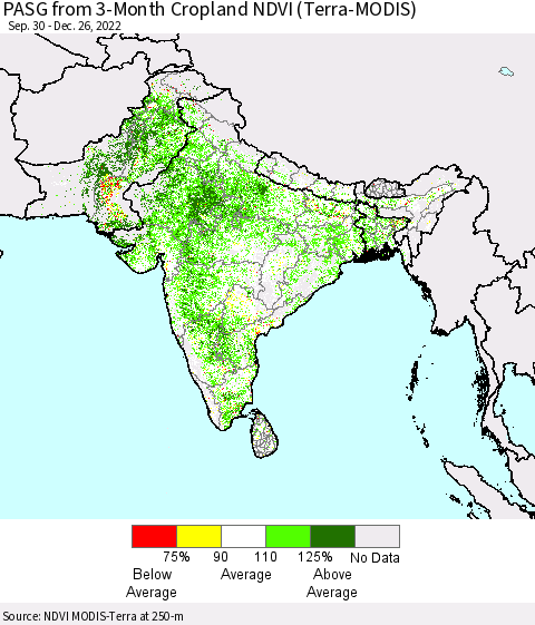 Southern Asia PASG from 3-Month Cropland NDVI (Terra-MODIS) Thematic Map For 12/19/2022 - 12/26/2022