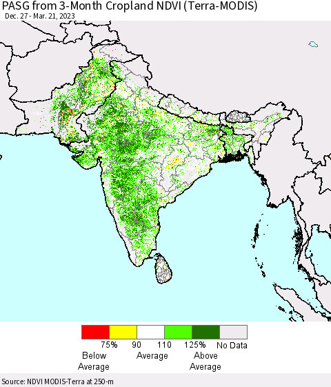 Southern Asia PASG from 3-Month Cropland NDVI (Terra-MODIS) Thematic Map For 3/14/2023 - 3/21/2023