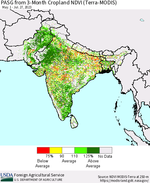 Southern Asia PASG from 3-Month Cropland NDVI (Terra-MODIS) Thematic Map For 7/21/2023 - 7/31/2023