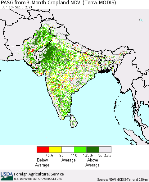 Southern Asia PASG from 3-Month Cropland NDVI (Terra-MODIS) Thematic Map For 9/1/2023 - 9/10/2023
