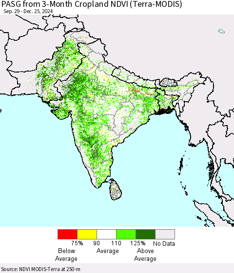 Southern Asia PASG from 3-Month Cropland NDVI (Terra-MODIS) Thematic Map For 12/18/2024 - 12/25/2024