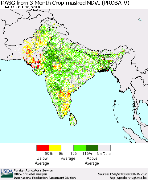 Southern Asia PASG from 3-Month Crop-masked NDVI (PROBA-V) Thematic Map For 10/1/2018 - 10/10/2018