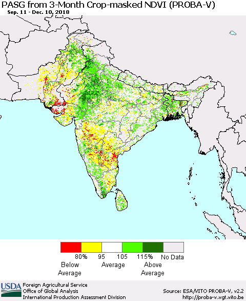 Southern Asia PASG from 3-Month Crop-masked NDVI (PROBA-V) Thematic Map For 12/1/2018 - 12/10/2018