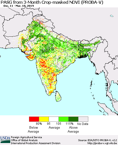 Southern Asia PASG from 3-Month Crop-masked NDVI (PROBA-V) Thematic Map For 3/1/2019 - 3/10/2019