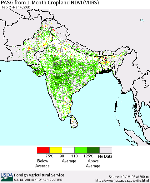 Southern Asia PASG from 1-Month Cropland NDVI (VIIRS) Thematic Map For 3/1/2020 - 3/10/2020