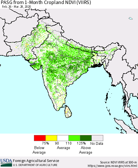 Southern Asia PASG from 1-Month Cropland NDVI (VIIRS) Thematic Map For 3/21/2020 - 3/31/2020