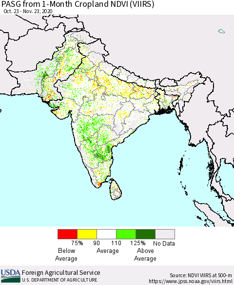 Southern Asia PASG from 1-Month Cropland NDVI (VIIRS) Thematic Map For 11/21/2020 - 11/30/2020