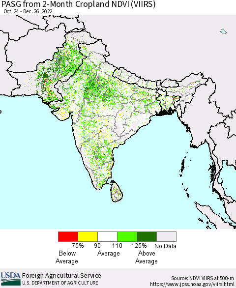 Southern Asia PASG from 2-Month Cropland NDVI (VIIRS) Thematic Map For 12/21/2022 - 12/31/2022