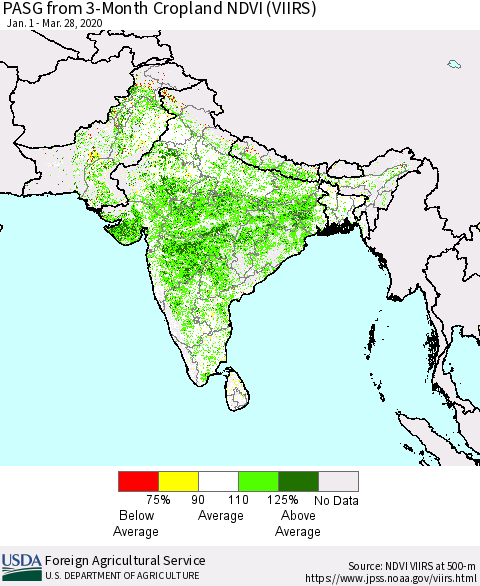 Southern Asia PASG from 3-Month Cropland NDVI (VIIRS) Thematic Map For 3/21/2020 - 3/31/2020
