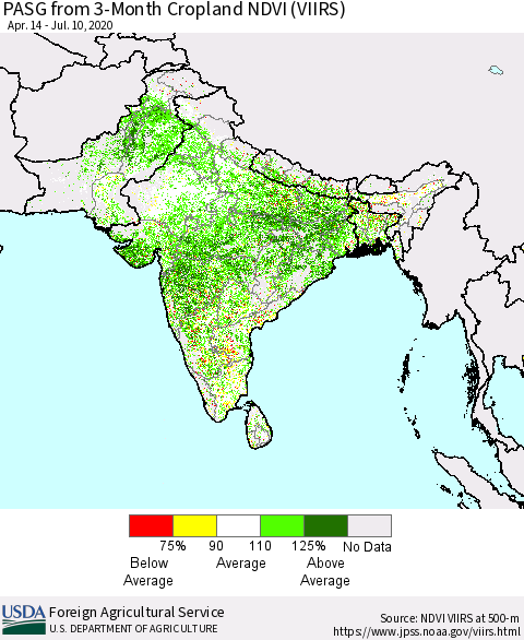 Southern Asia PASG from 3-Month Cropland NDVI (VIIRS) Thematic Map For 7/1/2020 - 7/10/2020
