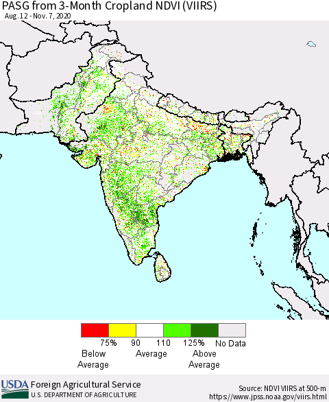Southern Asia PASG from 3-Month Cropland NDVI (VIIRS) Thematic Map For 11/1/2020 - 11/10/2020