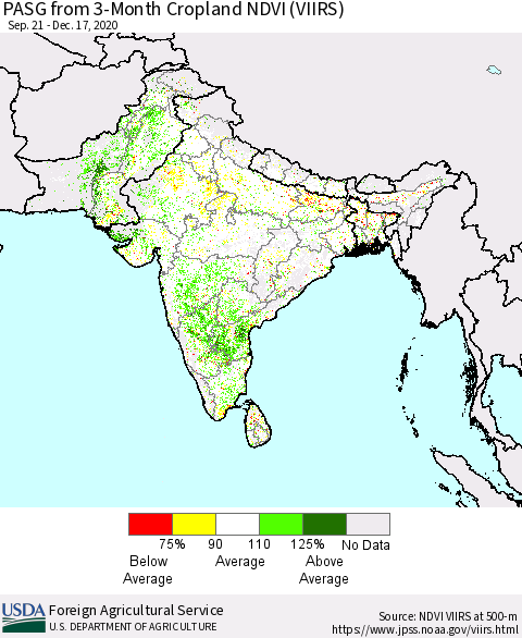 Southern Asia PASG from 3-Month Cropland NDVI (VIIRS) Thematic Map For 12/11/2020 - 12/20/2020