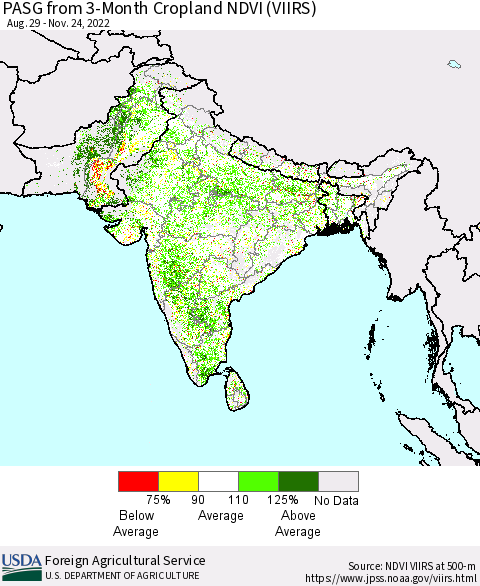 Southern Asia PASG from 3-Month Cropland NDVI (VIIRS) Thematic Map For 11/21/2022 - 11/30/2022