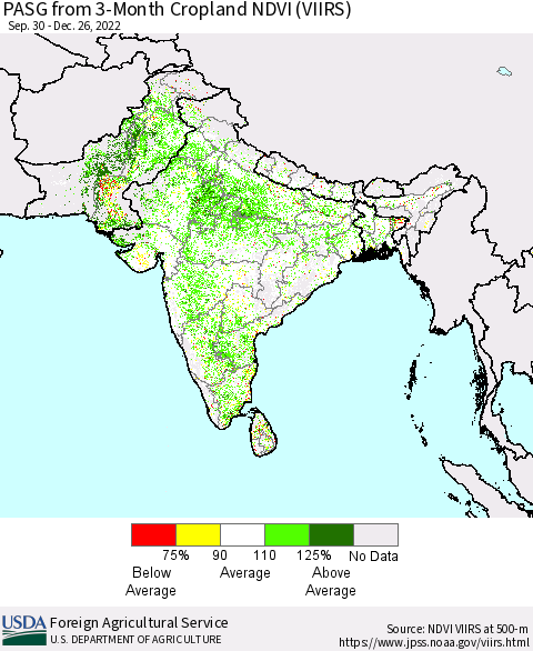 Southern Asia PASG from 3-Month Cropland NDVI (VIIRS) Thematic Map For 12/21/2022 - 12/31/2022