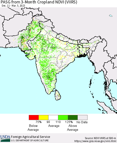 Southern Asia PASG from 3-Month Cropland NDVI (VIIRS) Thematic Map For 3/1/2023 - 3/10/2023