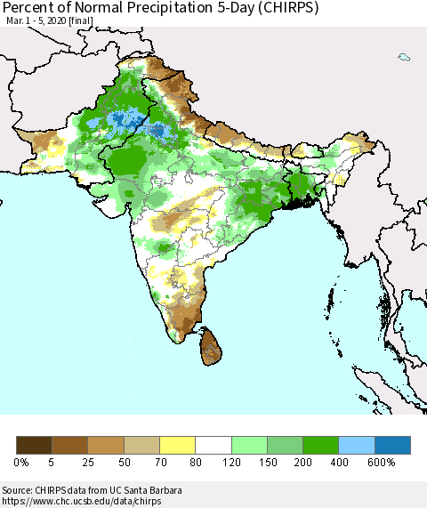 Southern Asia Percent of Normal Precipitation 5-Day (CHIRPS) Thematic Map For 3/1/2020 - 3/5/2020