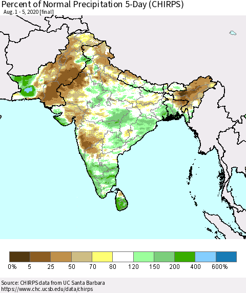 Southern Asia Percent of Normal Precipitation 5-Day (CHIRPS) Thematic Map For 8/1/2020 - 8/5/2020