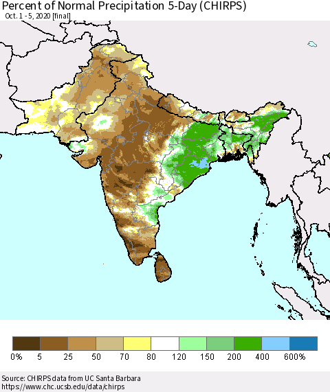 Southern Asia Percent of Normal Precipitation 5-Day (CHIRPS) Thematic Map For 10/1/2020 - 10/5/2020
