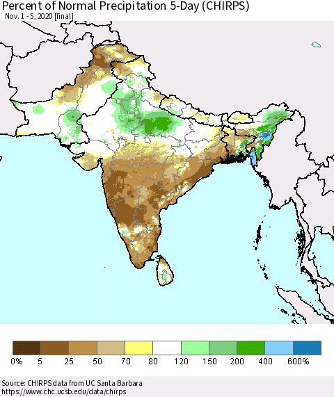 Southern Asia Percent of Normal Precipitation 5-Day (CHIRPS) Thematic Map For 11/1/2020 - 11/5/2020