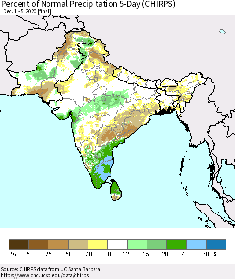 Southern Asia Percent of Normal Precipitation 5-Day (CHIRPS) Thematic Map For 12/1/2020 - 12/5/2020