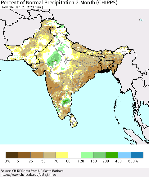Southern Asia Percent of Normal Precipitation 2-Month (CHIRPS) Thematic Map For 11/26/2022 - 1/25/2023
