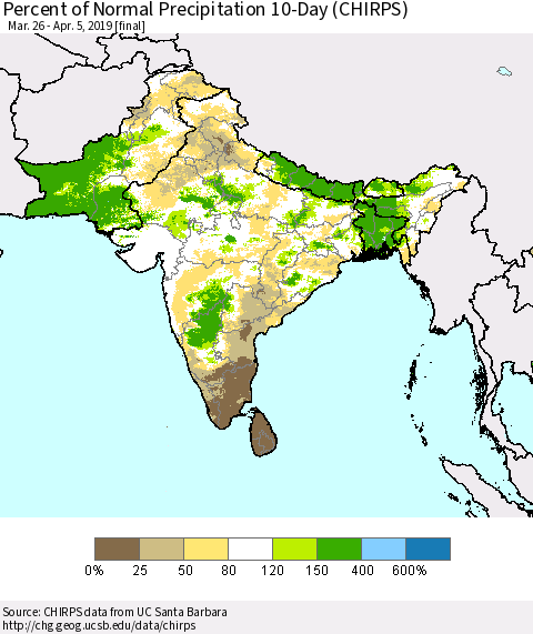 Southern Asia Percent of Normal Precipitation 10-Day (CHIRPS) Thematic Map For 3/26/2019 - 4/5/2019