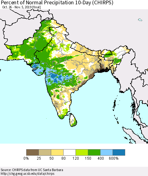 Southern Asia Percent of Normal Precipitation 10-Day (CHIRPS) Thematic Map For 10/26/2019 - 11/5/2019