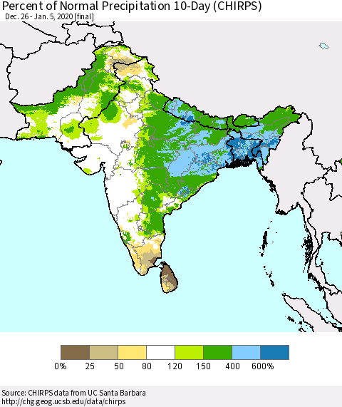 Southern Asia Percent of Normal Precipitation 10-Day (CHIRPS) Thematic Map For 12/26/2019 - 1/5/2020