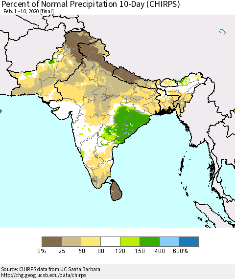 Southern Asia Percent of Normal Precipitation 10-Day (CHIRPS) Thematic Map For 2/1/2020 - 2/10/2020